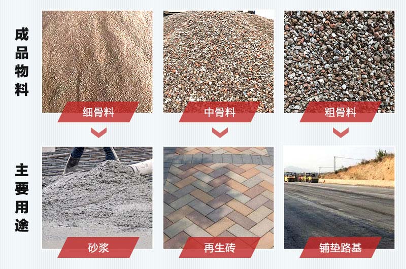建筑垃圾再生砂石骨料 建筑垃圾再生砂石骨料